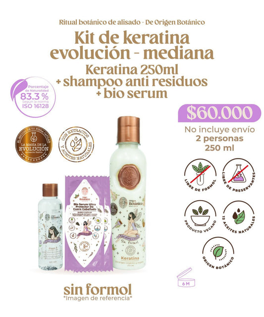 KERATINA RITUAL BOTANICO 250 ml