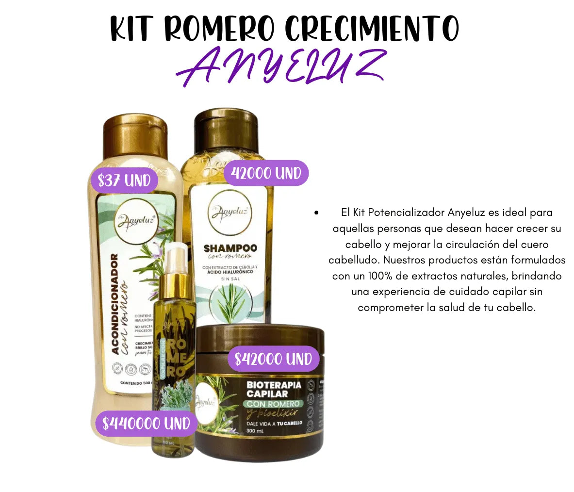 KIT ROMERO CRECIMIENTO ANYELUZ